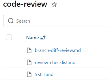 Code Review Skill Example