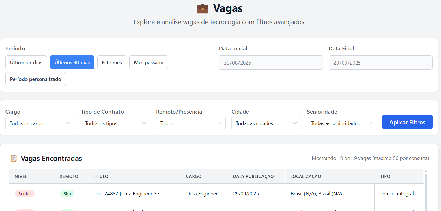 HireMetrics screenshot 2